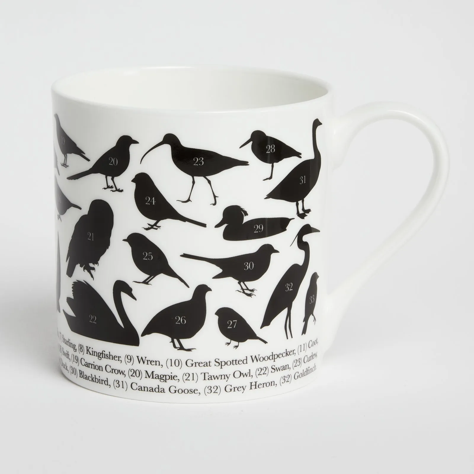 'Birds around Britain' Fine China Mug