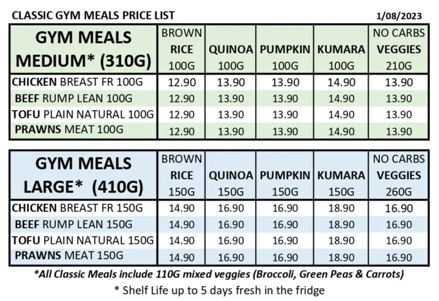 CLASSIC GYM MEALS