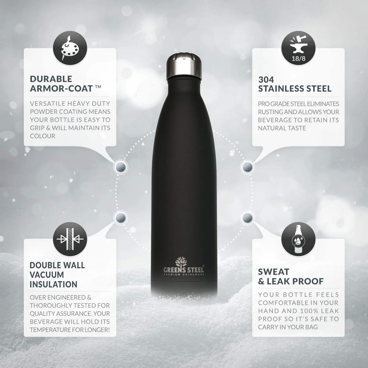 Reusable Stainless Steel Water Bottle