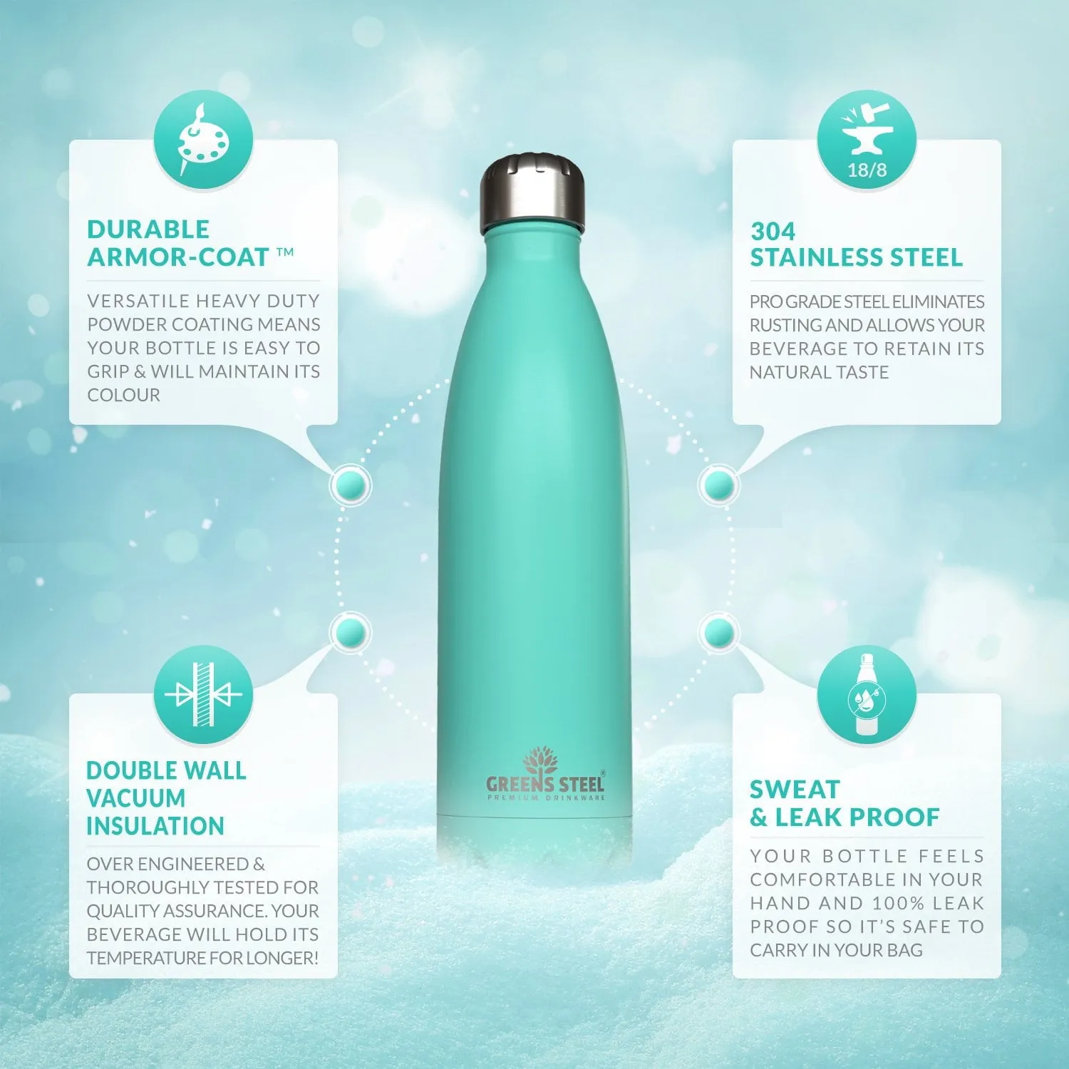 Reusable Stainless Steel Water Bottle