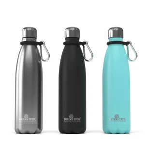 Reusable Stainless Steel Water Bottle